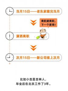 ​劳动法2023年新规定辞退补偿(2023年日历休假表)