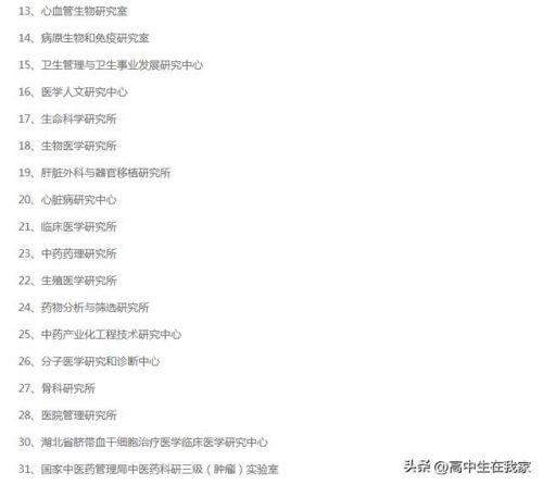 湖北医药学院继续教育学院(湖北医药学院专升本)-第1张图片-