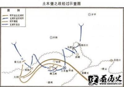 ​明朝“土木堡之变”是怎么发生的？土木堡之变影响如何？
