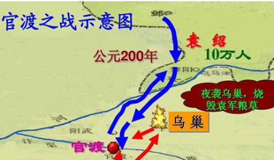 ​东汉末荆州刺史刘表为何不救援袁绍？