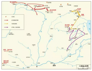 ​六镇起义的原因