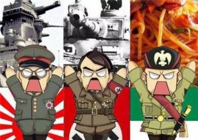 ​二战轴心国有哪些