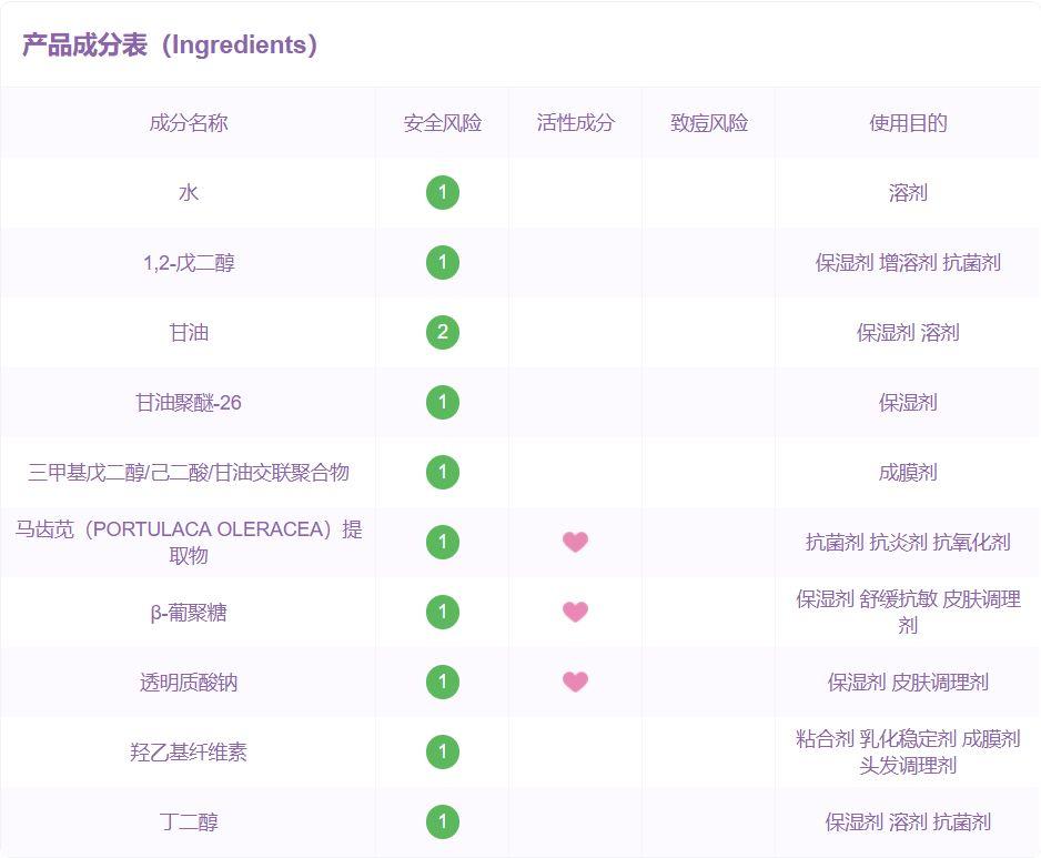 薇诺娜是哪个国家的(薇诺娜属于什么档次)