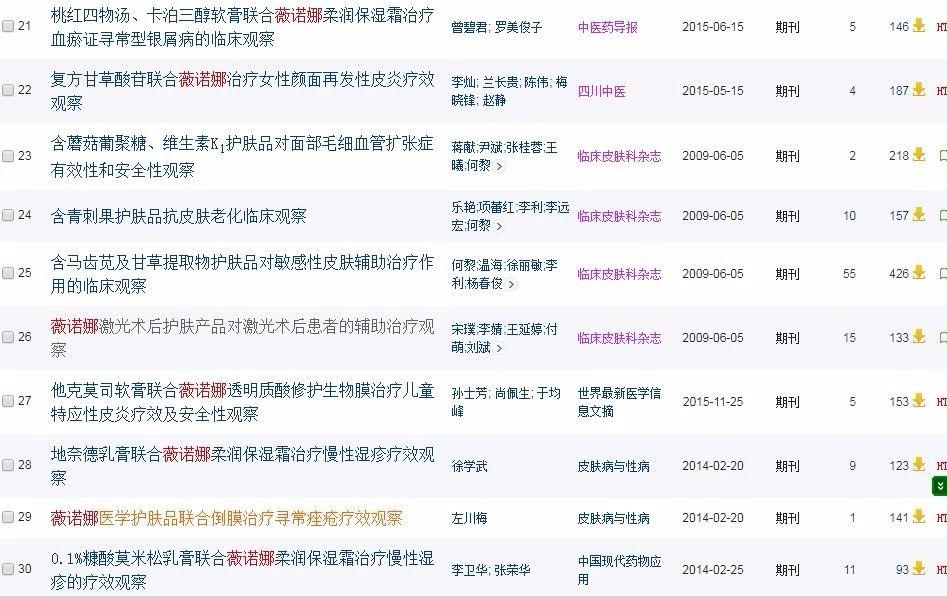 薇诺娜是哪个国家的(薇诺娜属于什么档次)