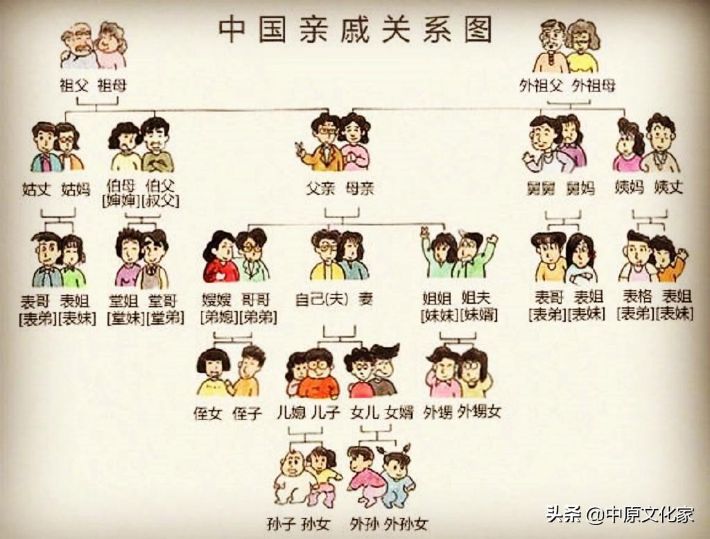 奶奶在古代怎么称呼(奶奶在古代怎么叫)