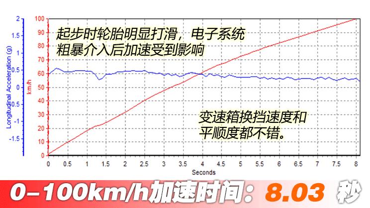 速腾和迈腾哪个更好（速腾和迈腾哪个好开值得买）