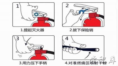 ​干粉灭火器的使用方法 灭火器的操作使用步骤