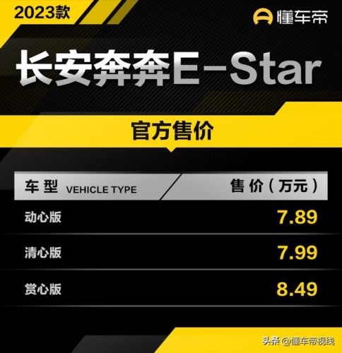 长安汽车奔奔电动车价格(长安汽车奔奔mini价格)-第1张图片-