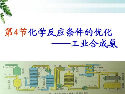 工业合成氨的化学反应方程式  工业合成氨氮气过量的原因-第1张图片-