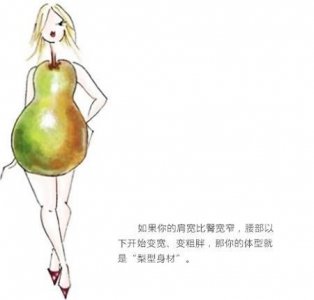 ​梨形身材怎么减肥最快 运动(天生梨形身材怎么减肥)