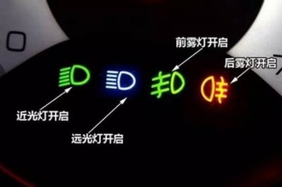 ​近光灯远光灯如何使用（远光灯和近光灯怎么开）