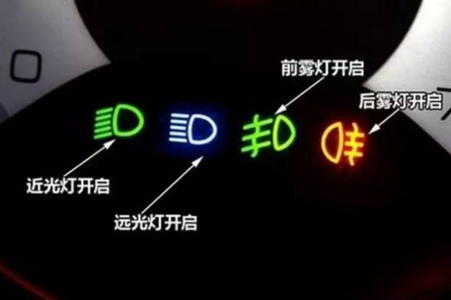 近光灯远光灯如何使用（远光灯和近光灯怎么开）
