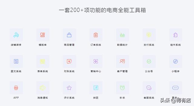 微商城软件哪个比较好（微信商城在哪里进入）