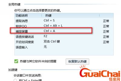 ​截图快捷键ctrl加什么截屏 电脑截图快捷键ctrl加什么