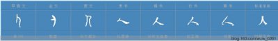 ​石人王志文解读甲骨文《人》