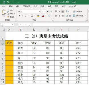 ​excel表格全套教程免费（Excel表格零基础入门教程-排序）