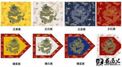 ​清朝八旗地位排名简介