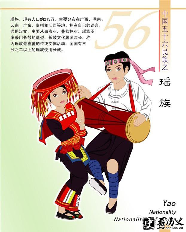 瑶族