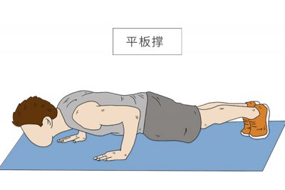 ​平板支撑有什么好处 每天做1分钟平板支撑，坚持1个月会有哪些变化？至少收获4