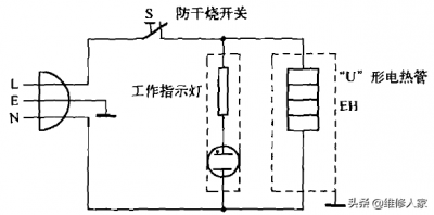 ​电热水壶原理示意图(常见电热水壶电路的工作原理)