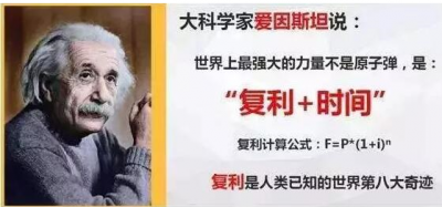 ​收益率计算方法（4种收益率算法背后有门道，最后一种很实用）