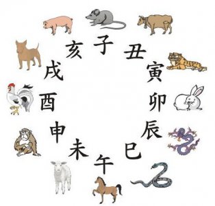 ​十二个时辰的名称， 中国古代对十二时辰（时间）的叫法