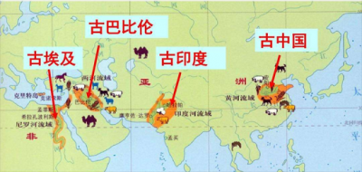 ​世界四大文明古国代表(“四大文明古国”是谁定义出来的？)