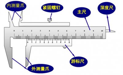 ​游标卡尺如何读数？原来方法这么简单，你竟然还不知道？！