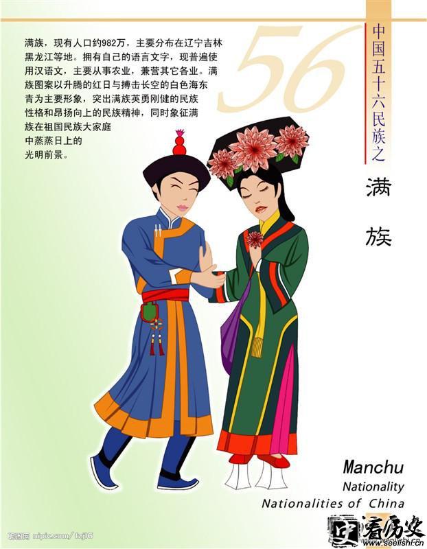 满族简介（卡通版）