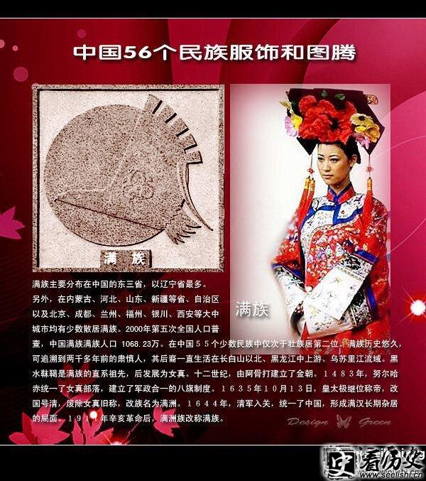 满族服饰与图腾