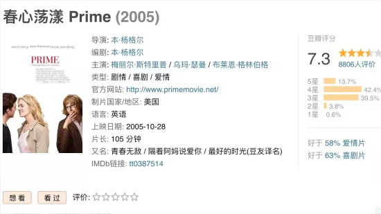 心理学经典电影有哪些好看的（16部好看的心理学电影推荐）