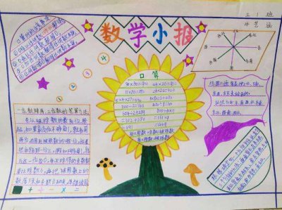 ​三年级手抄报(三年级手抄报简单一点)