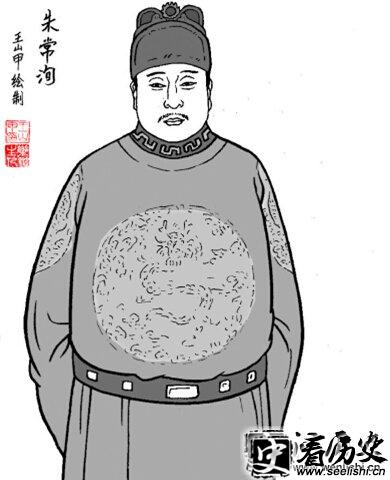 朱常洵