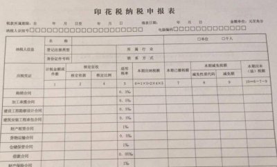 ​实收资本印花税最新政策2023年8月 实收资本印花税最新政策2023年6月