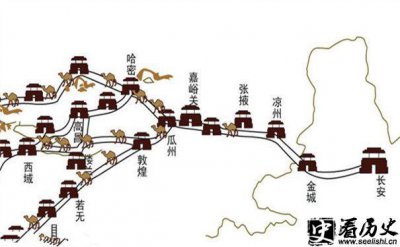 ​丝绸之路的重要地位是什么
