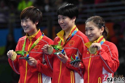 ​首次夺得奥运会乒乓球双打金牌的中国运动员是谁