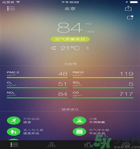 全国空气质量排名是怎样的？遇到雾霾天气怎么办？