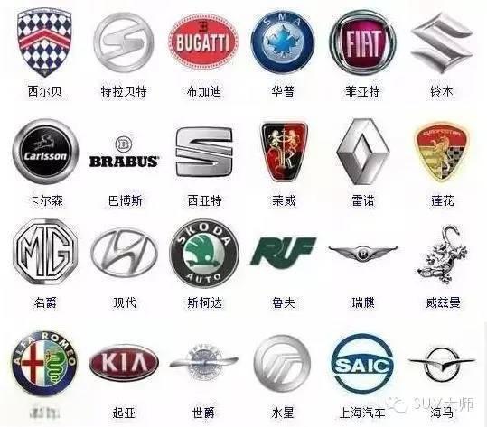 史上最全车标，认识一半以上你就是砖家！-
