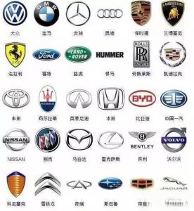 ​史上最全车标，认识一半以上你就是砖家！