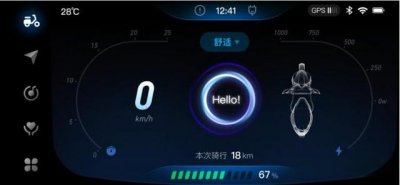 ​哈啰电动车性能怎么样？与其它电动车相比有什么优势？