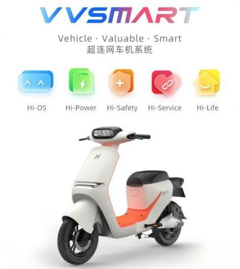 哈啰电动车性能怎么样？与其它电动车相比有什么优势？-