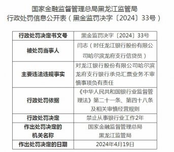 ​龙江银行一信贷员被禁止从事银行业工作2年
