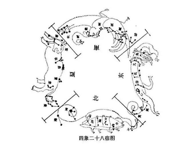 星宿.jpg