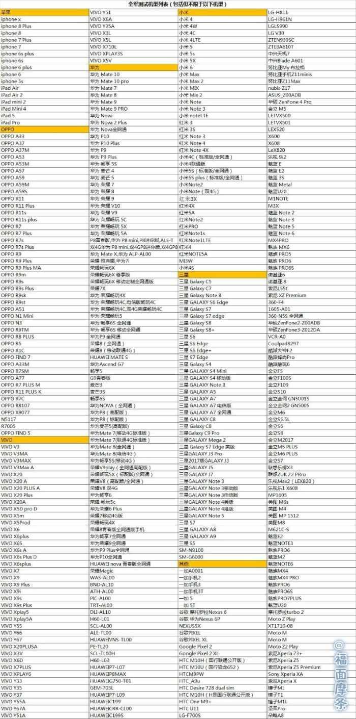 刺激战场和全军出击到底选哪一款? 看了这篇文章就知道了。