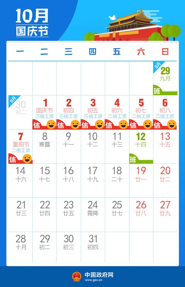 狂飙到35℃！万州人本周过夏天！不过有几个好消息……