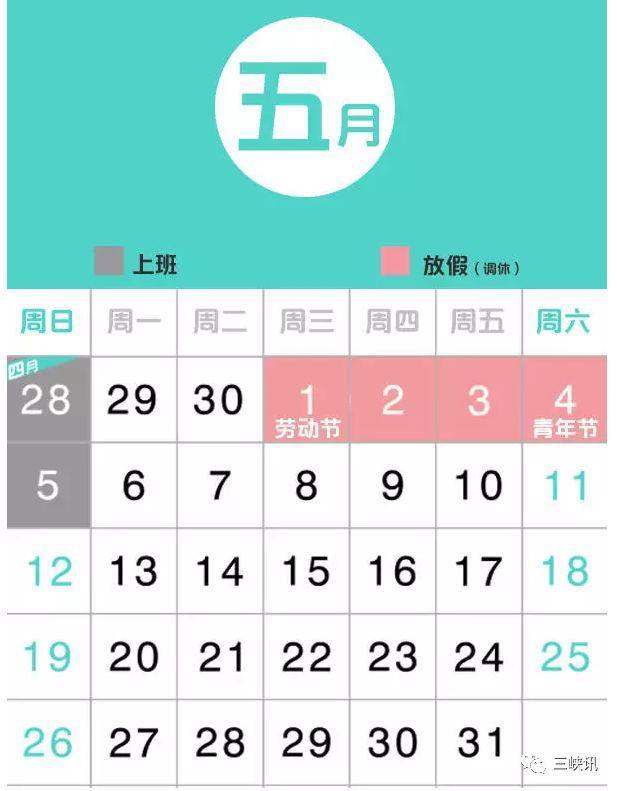 狂飙到35℃！万州人本周过夏天！不过有几个好消息……