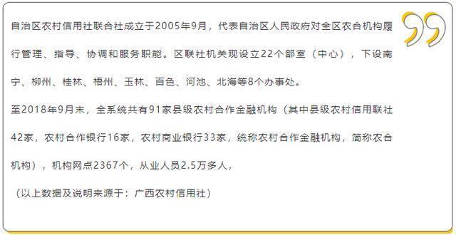 我妈让我考“广西农信社”，说是年薪10万+！