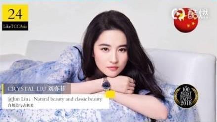 亚太区100美面孔揭晓，杨超越、迪丽热巴上榜，第一名真实合理