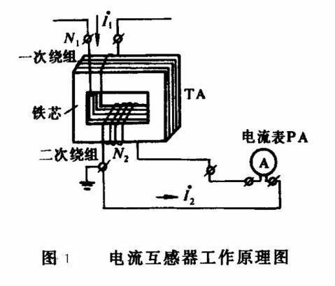 电工基础知识的入门必背知识