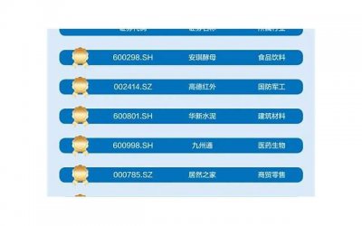 ​发现老公跟公司女员工有关系